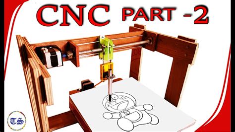 benbox cnc machine review|CNC : HOW TO MAKE A CNC AT HOME PART .